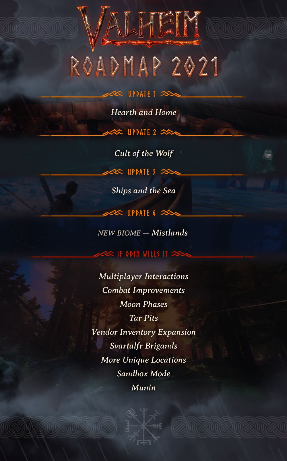 Valheim DLC roadmap gets an update that hints towards new bosses