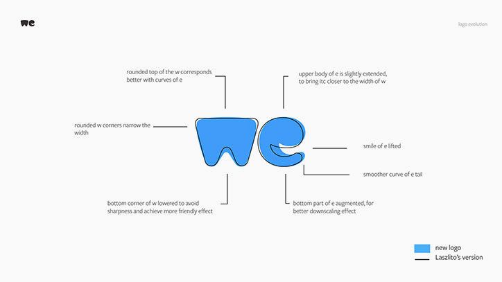 Settling on the new logo took more work than meets the eye