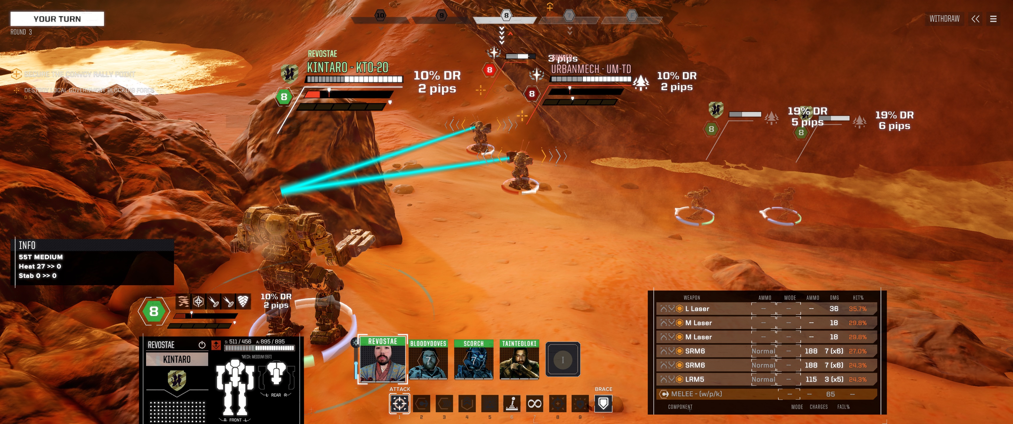 BattleTech Advanced 3062