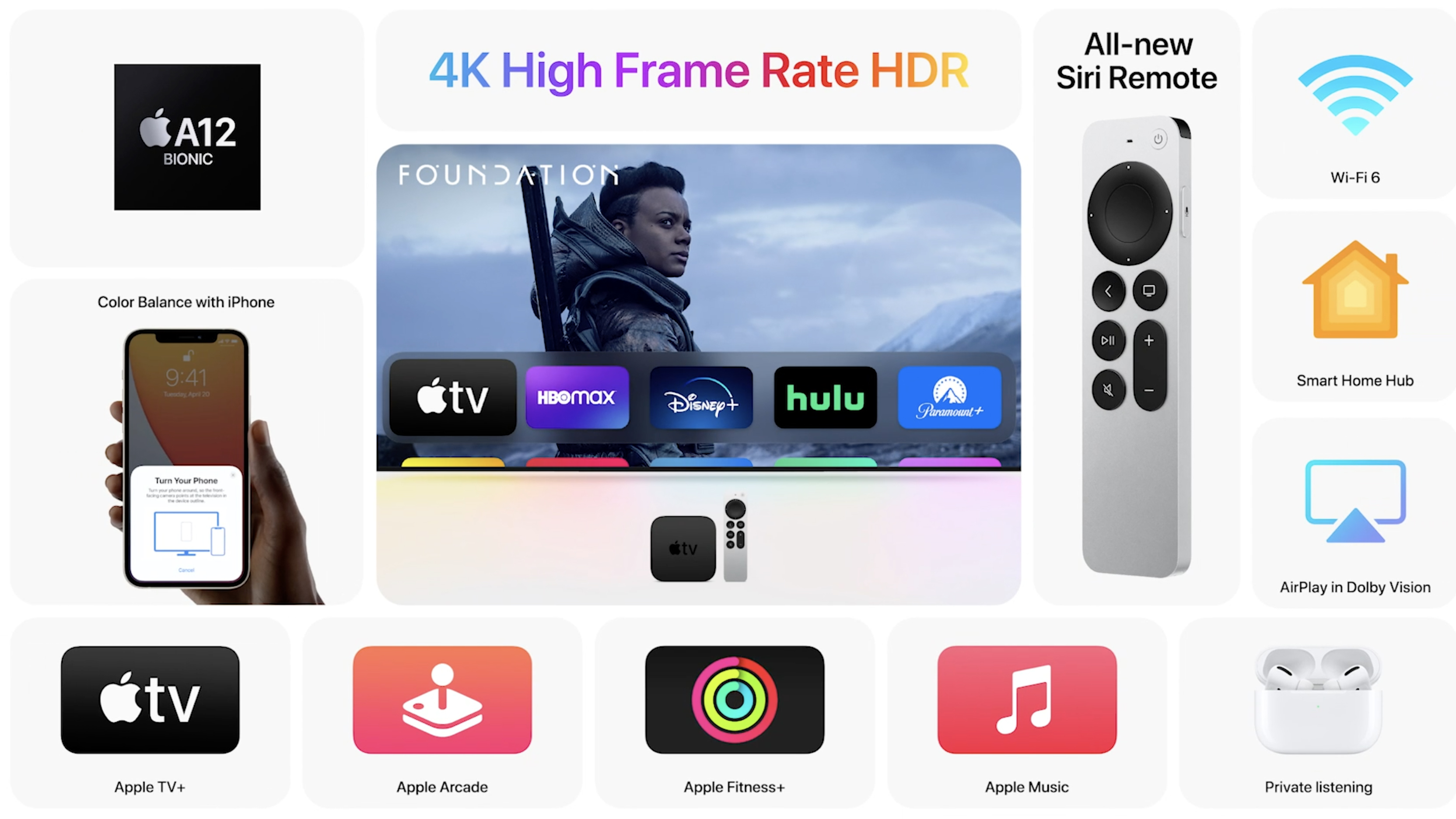 winkel kwaadheid de vrije loop geven consumptie Apple TV 4K 2021: prijs, releasedatum, afstandsbediening en processor |  TechRadar