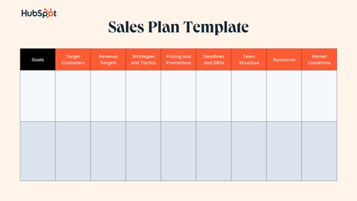 Free Sales Plan Templates Download These Pdf Excel Word Doc Google Docs Examples Techradar