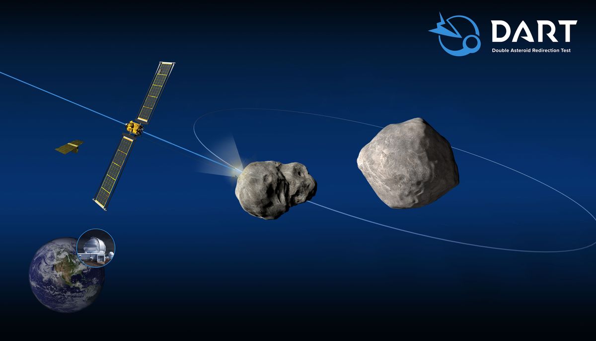 NASA wants you to become a planetary defender with the DART asteroid mission