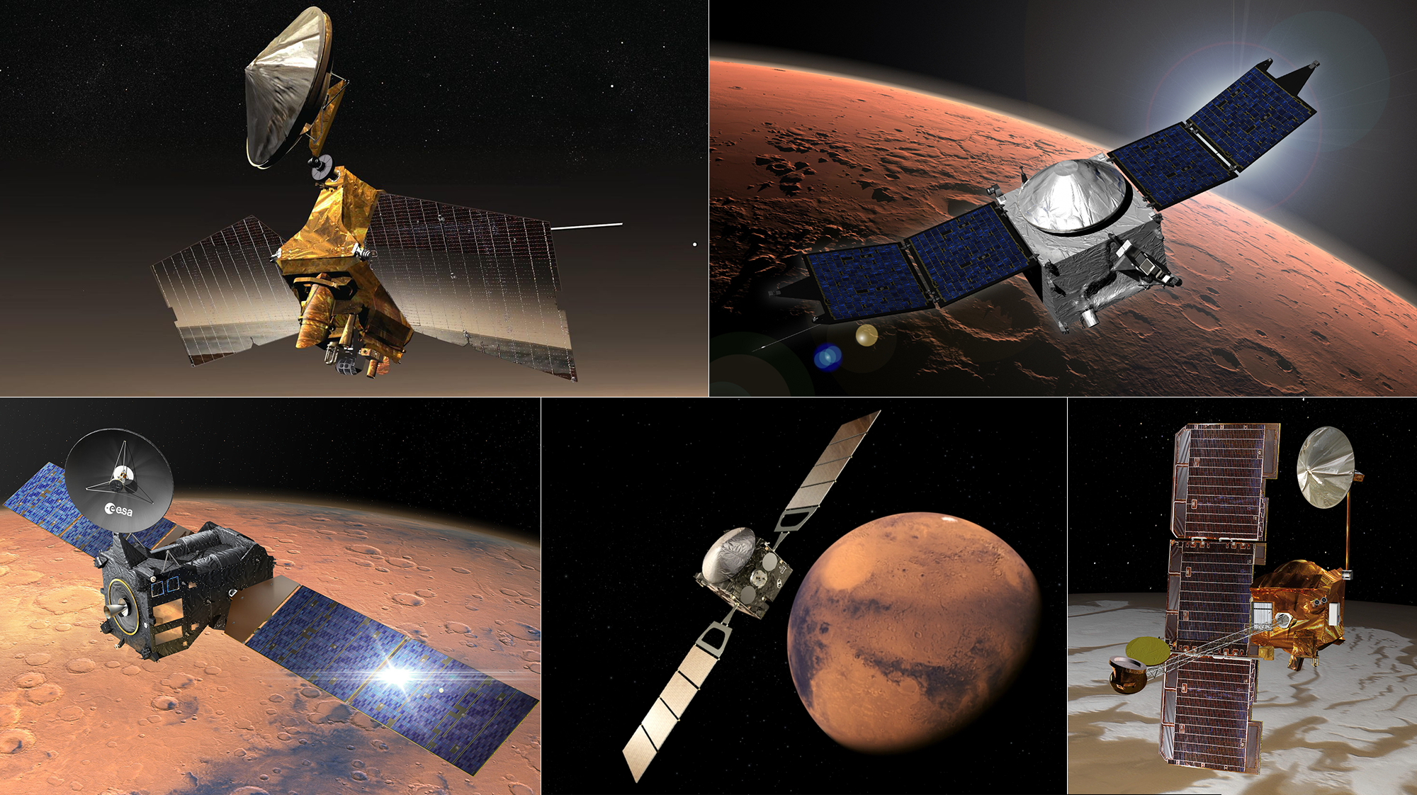 Five Mars spacecraft serve as relays for missions on the surface of the Red Planet: NASA's Mars Reconnaissance Orbiter, MAVEN and Mars Odyssey, and the European Space Agency's Mars Express and Trace Gas Orbiter.