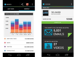 Onavo Extend