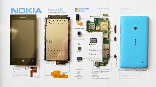 Grid Studio Nokia Lumia 520 mount.