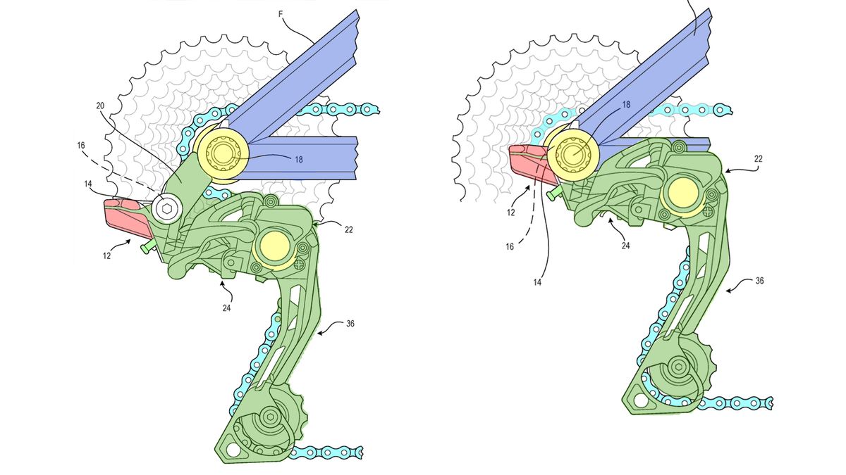 Shimano hangerless derailleur patent