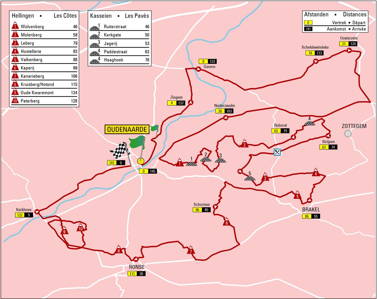 Map of the Women's Tour of Flanders