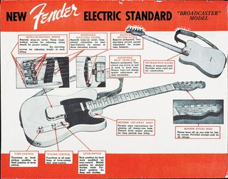 An original print ad for the Fender Broadcaster.
