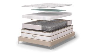 What is an orthopedic mattress, using the Saatva Classic as an example of how it's constructed