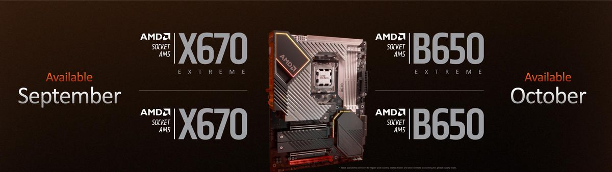 AMD Zen 4 Ryzen 7000