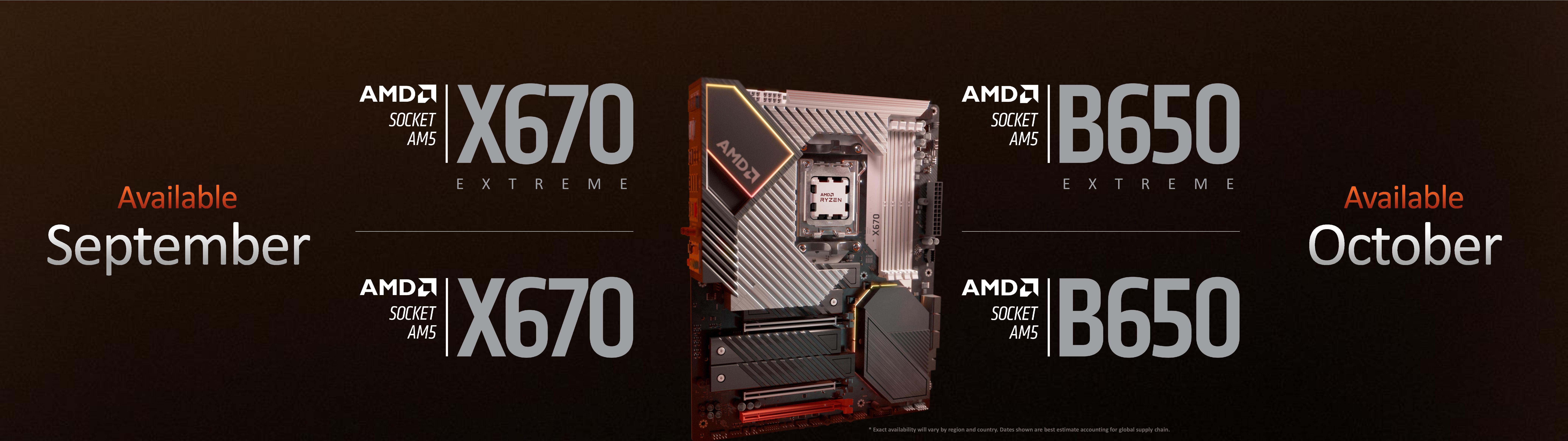 AMD Zen 4 Ryzen 7000