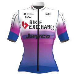 The 2022 Team Jerseys