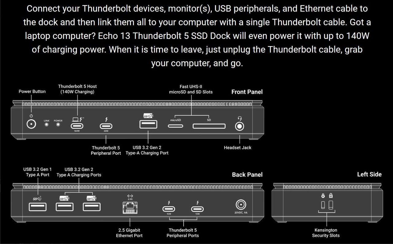 Sonnet Echo 13 Thunderbolt 5 SSD Dock