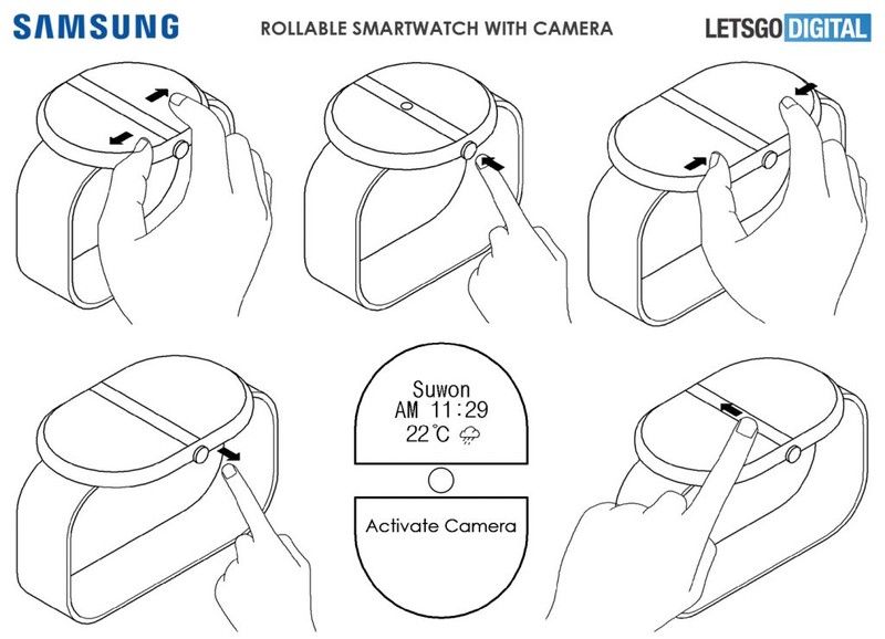 Samsung Galaxy Watch Rollable Display Patent