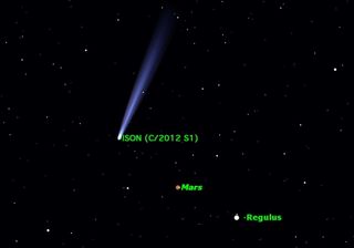 Comet ISON, Mars, and Regulus, October 2013