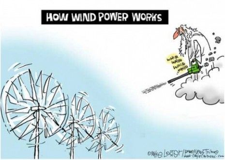 Explaining alternative energy