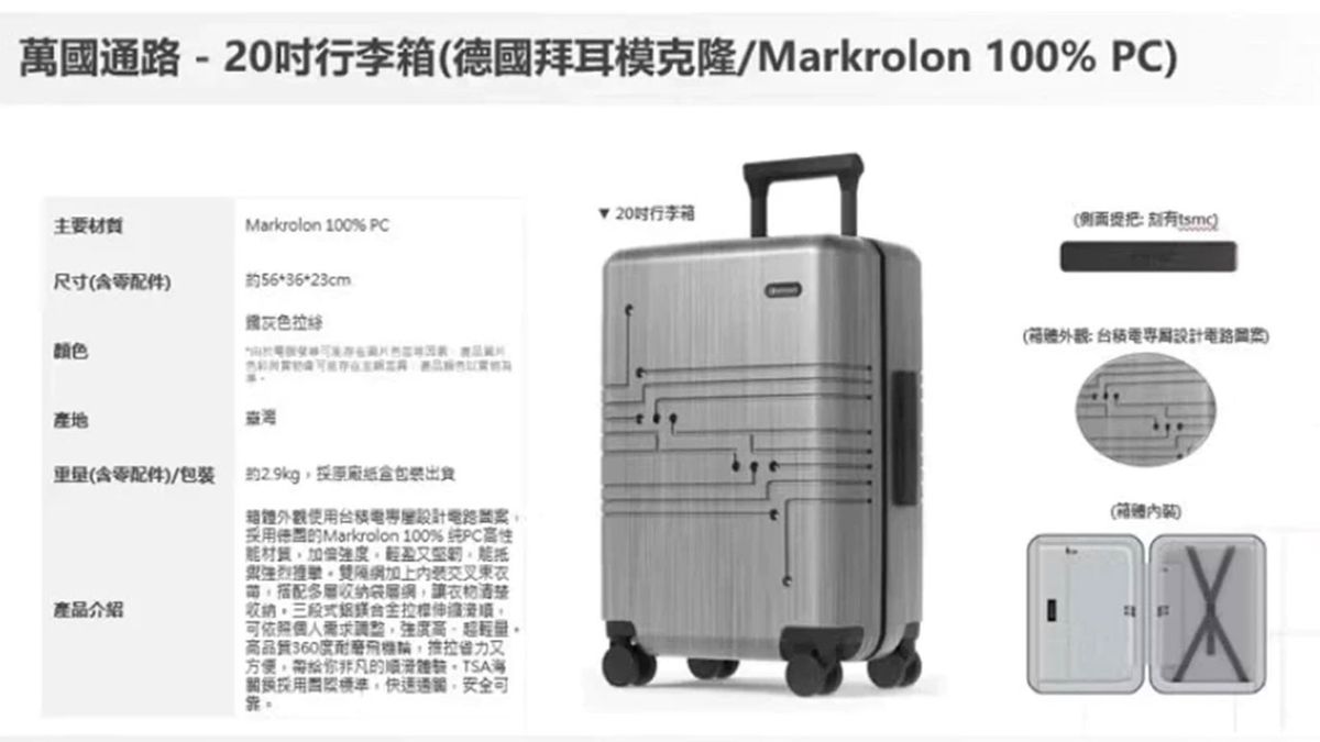 TSMC suitcase listings on Shopee Taiwan
