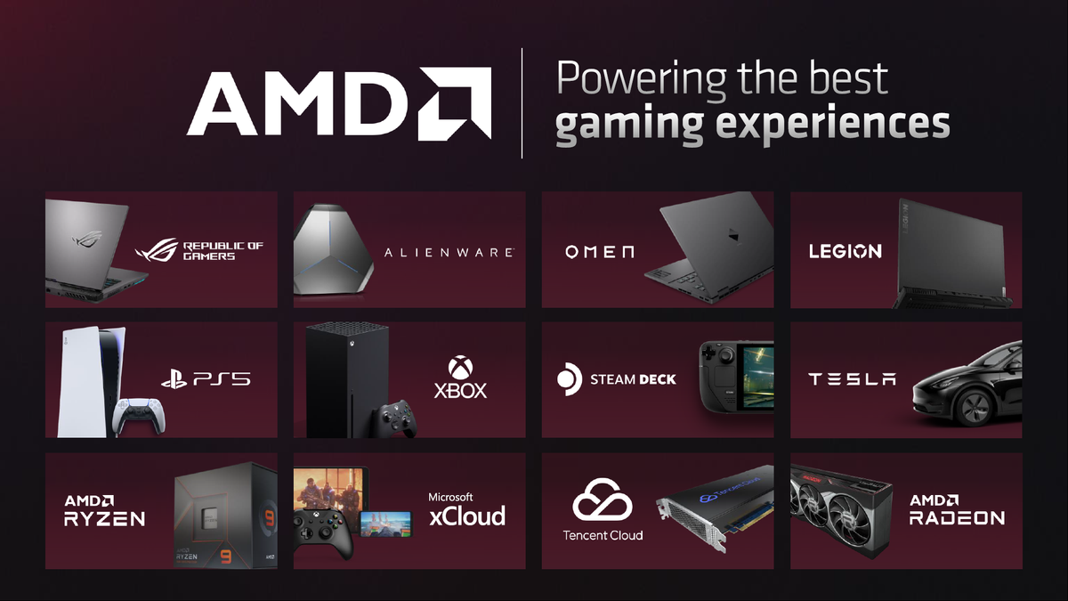 AMD RDNA 3 and Radeon RX 7900 XT / XTX Slide Deck