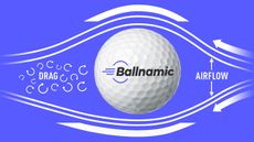 A golf ball bearing the Ballnamic logo with arrows eitherside labelled "drag" and "airflow" set against a purple background