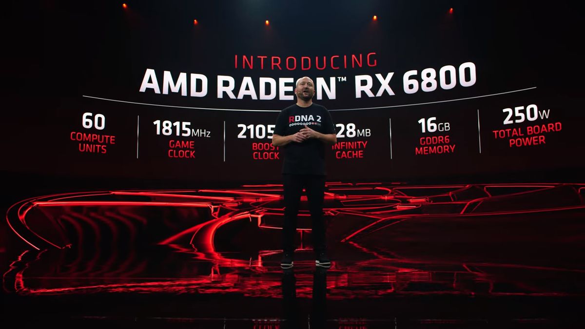 6800