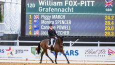 Maryland 5 Star dressage times 2024: William Fox-Pitt competing in 2023