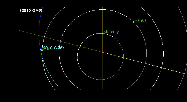 Newfound Asteroid Will Fly Close by Earth Thursday