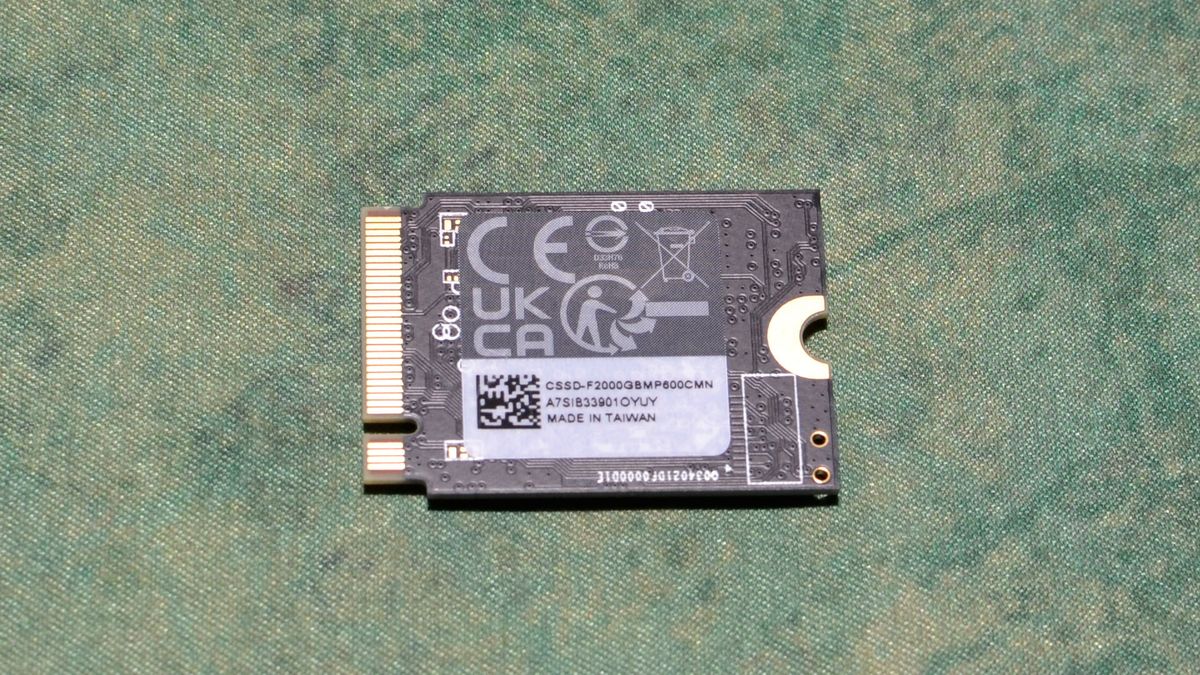 Corsair MP600 Core Mini