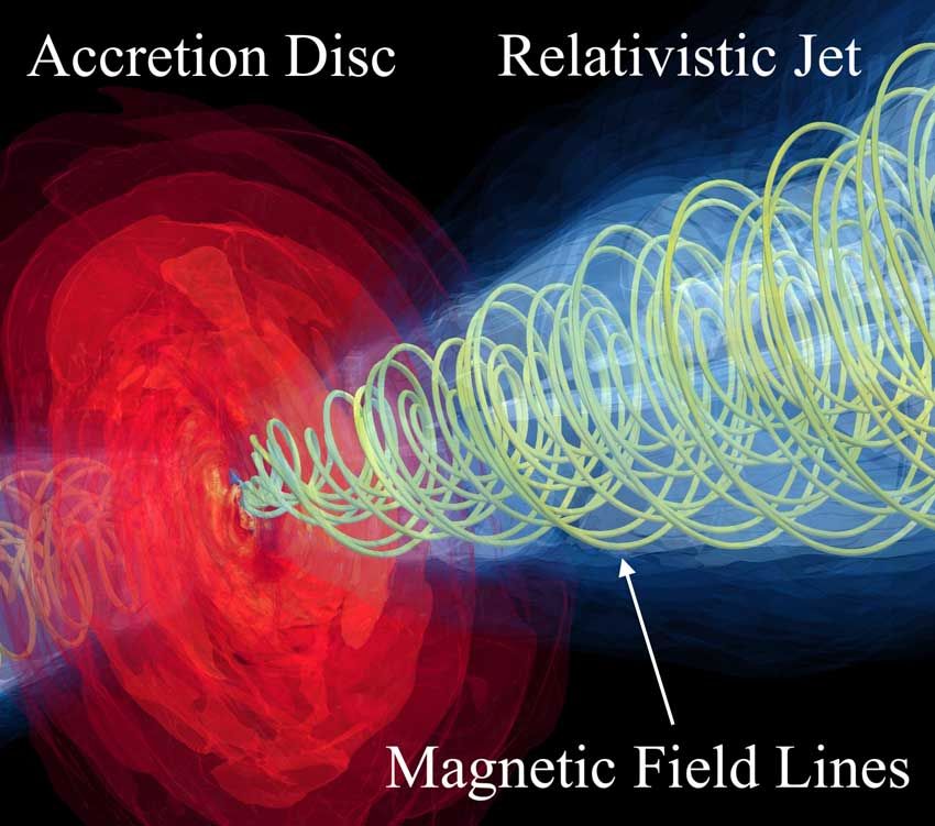 A new study published Nov. 4 2021 created a computer model of the black hole M87.