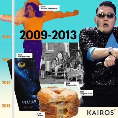 Advertising, Album cover, Baked goods, Cuisine,