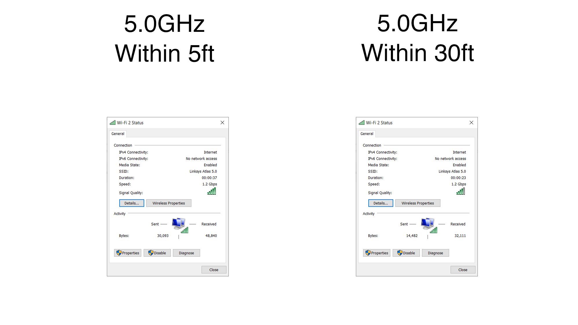 D-Link AX1800 Wi-Fi 6 USB Adaptor screenshot