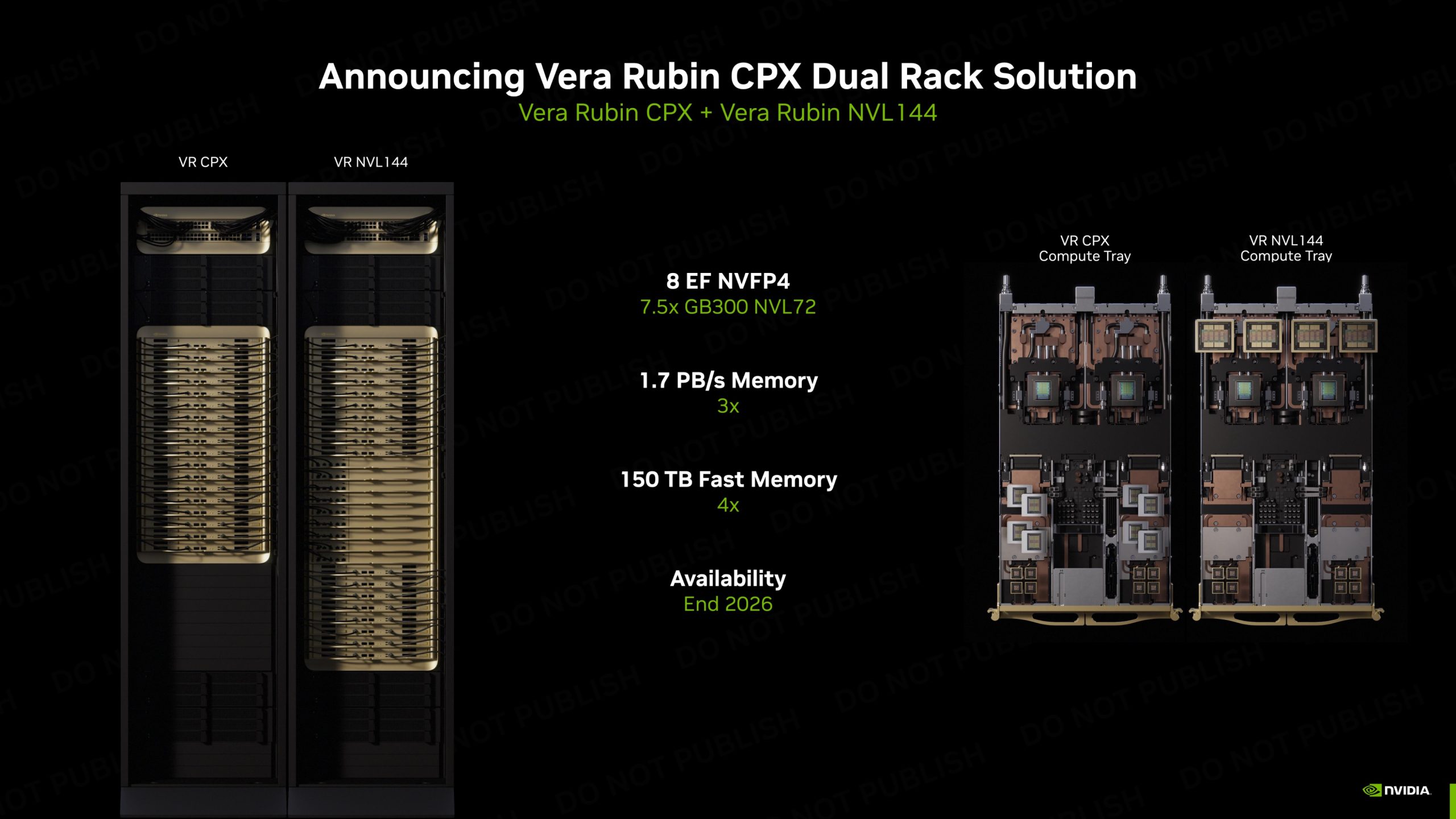 Nvidia Vera Rubin CPX Dual Rack Solution
