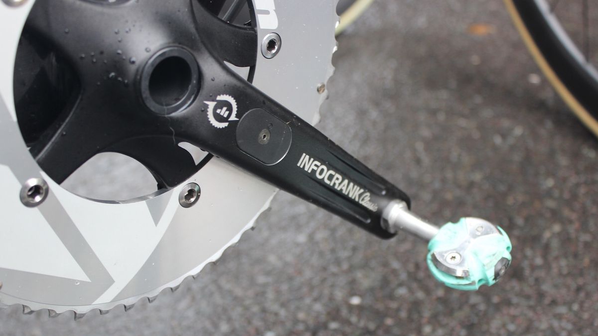 Infocrank provide ONE Pro Cycling with their power data