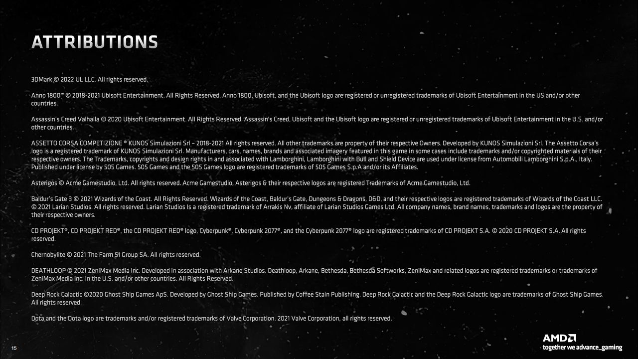 AMD FidelityFX Super Resolution 2.2 and ISV