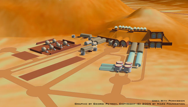 The Homestead Project: Making a Mars Settlement a Reality