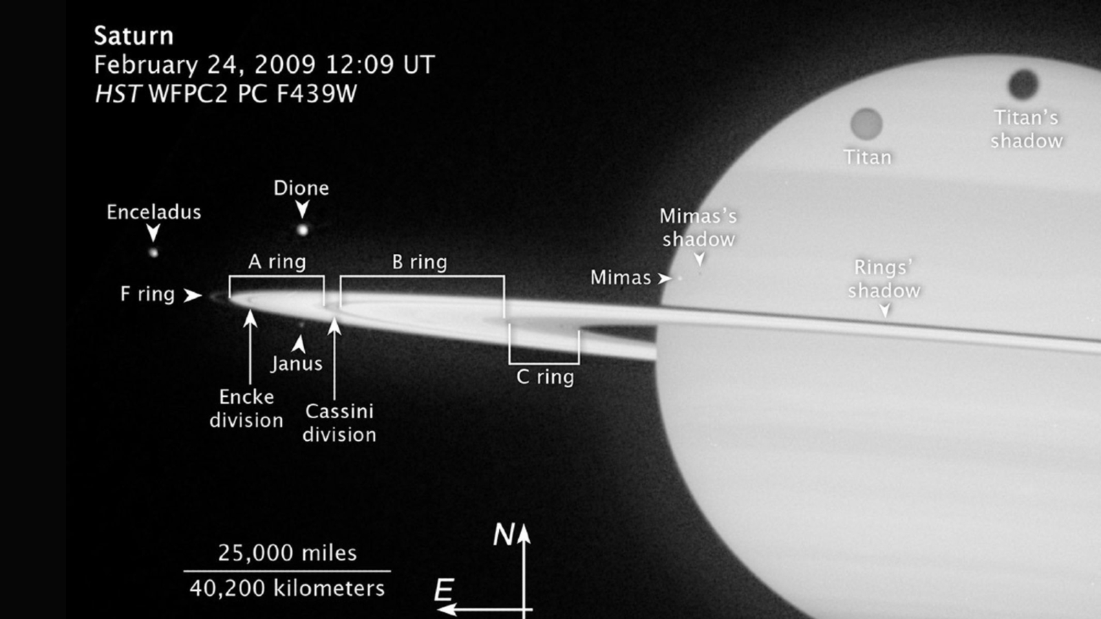 Black and white photo of Saturn with all its moons annotated during a Titan transit