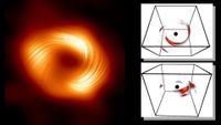 (Left) The Milky Way's central supermassive black hole Sagittarius A*. (Right) screenshots from a 3D simulation of flares around Sgr A*.