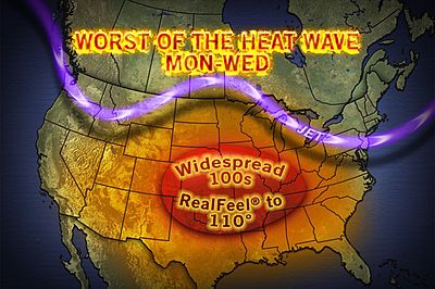 heat wave, high temperatures