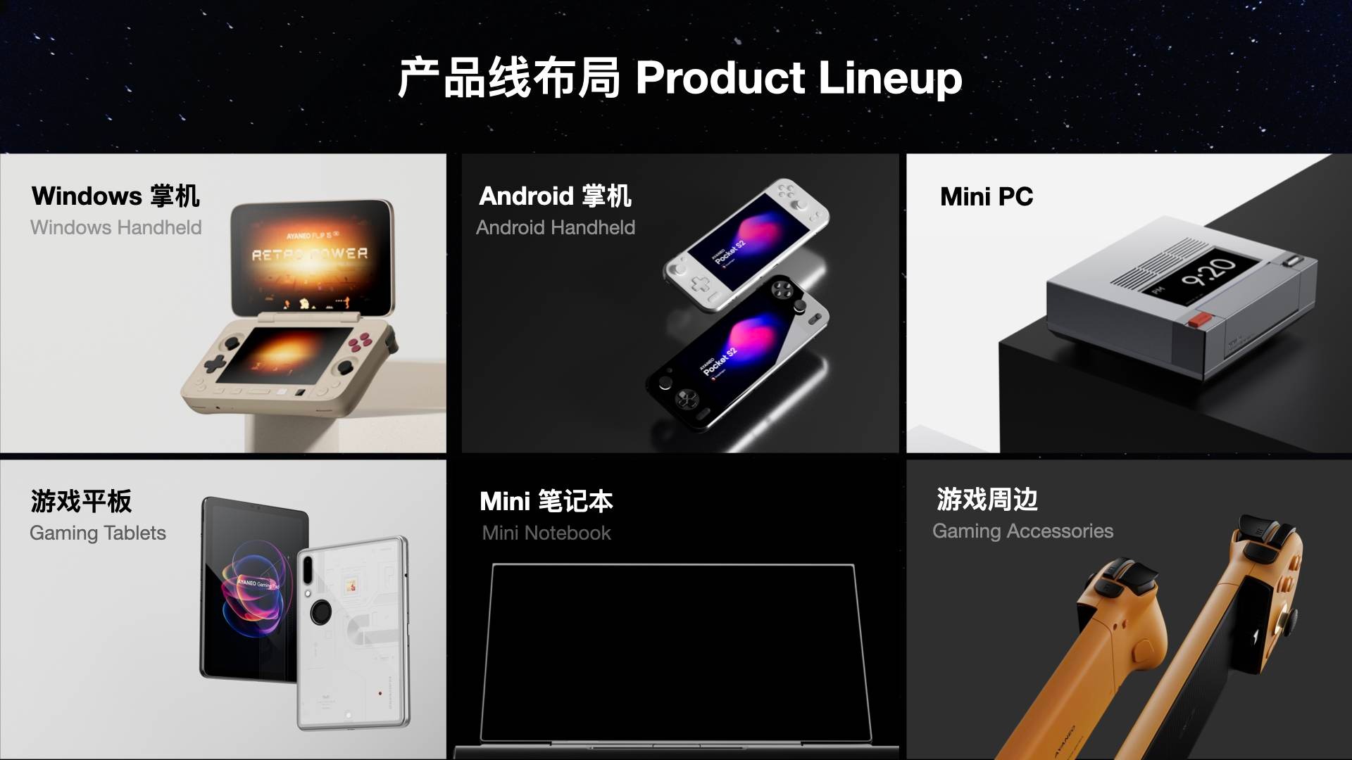 AYANEO&#039;s partial product roadmap for 2025-2026