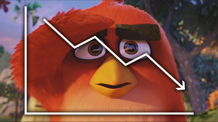 Angry Birds maker Rovio sees profits slump thanks to new 5G platform.