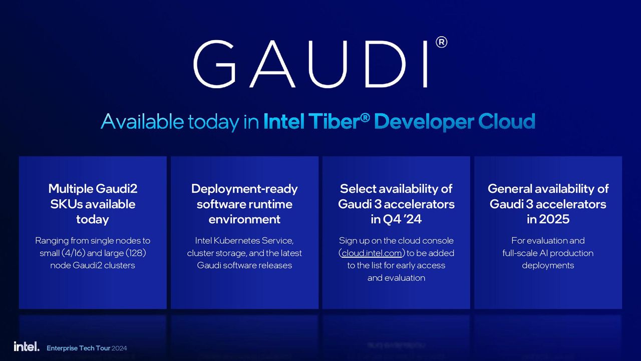 Intel