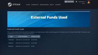 Steams «Account Spend»-verktøy