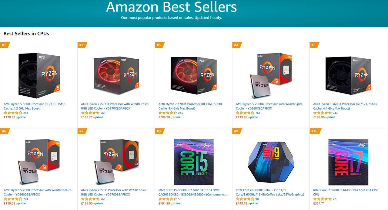 Amazon UK Best Seller
