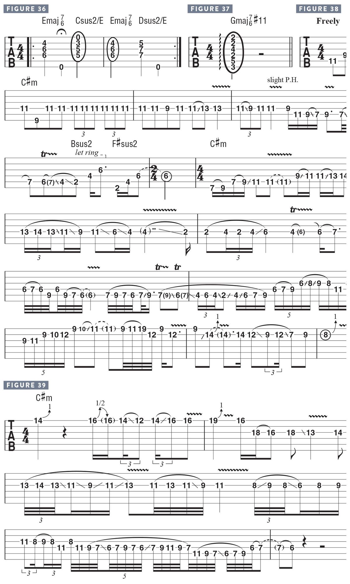 Joe Satriani Master Class Satch Shows You How To Express