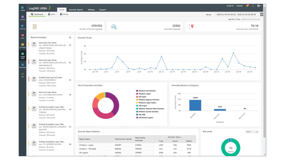 ManageEngine Log360 review: SIEM for all seasons | ITPro