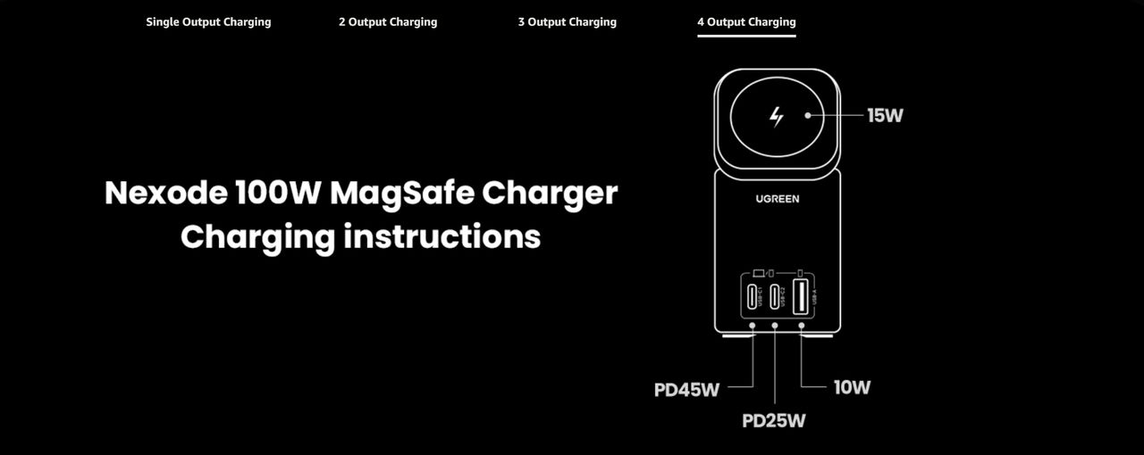 Nexode 100W 2-in-1 GaN Desktop Charger
