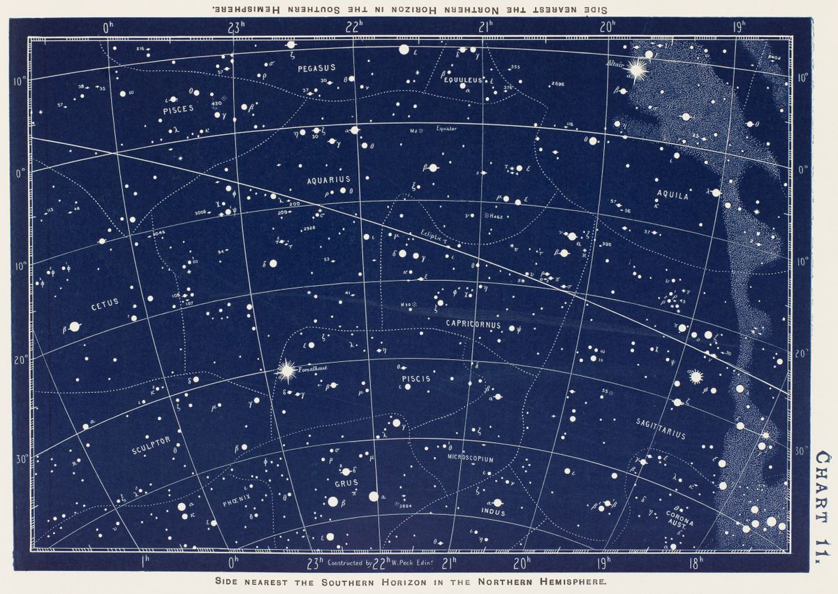 A star chart from &quot;A Handbook and Atlas of Astronomy&quot; by W. Peck (published 1890).