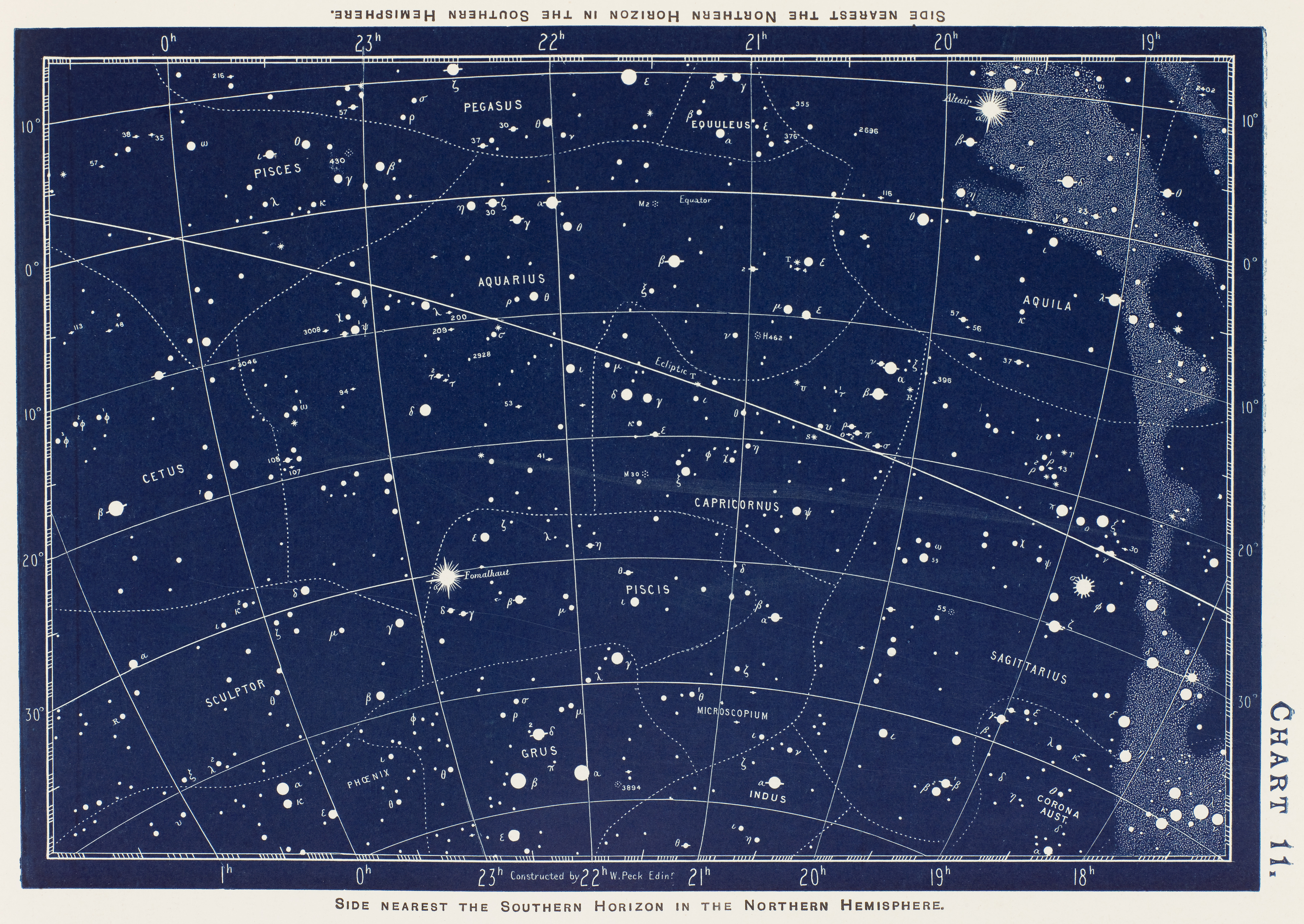 astronomy star charts night sky