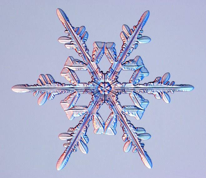 Are All Snowflakes Unique?