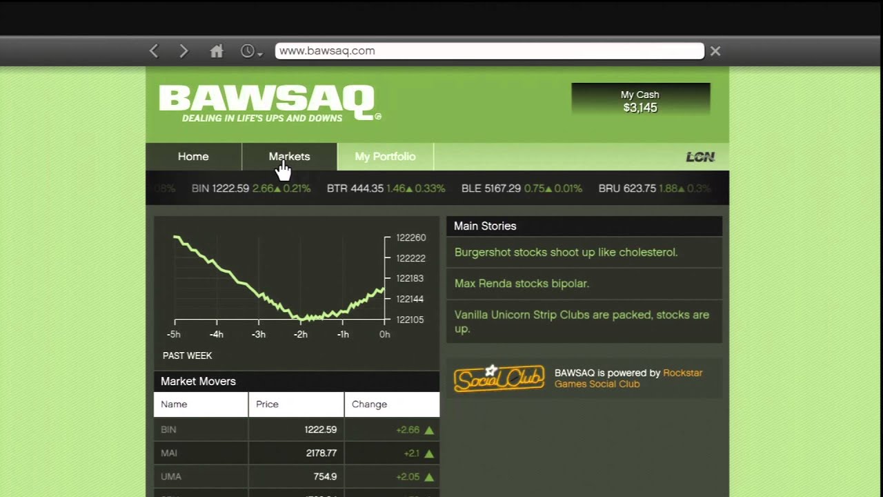 The Bawsaq stock trading screen in GTA 5