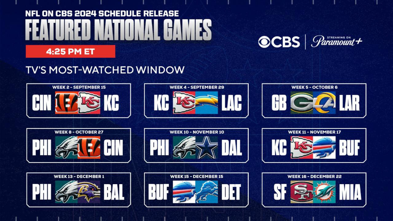 TV, Streaming Schedule for 2024 NFL Regular Season Is Released TV Tech